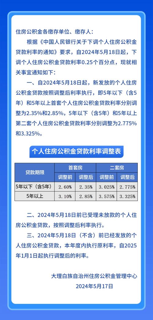 大理州住房公積金管理中心關于下調個人住房公積金利率的通知