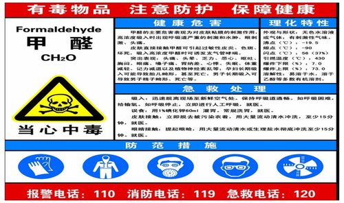驗廠審核現場安全檢查 化學品管理