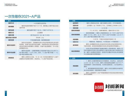 重慶靈活就業人員注意了 三款公積金產品供選擇 最高可貸40萬