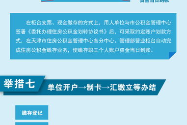 天津市住房公積金管理中心推出十項惠民新舉措